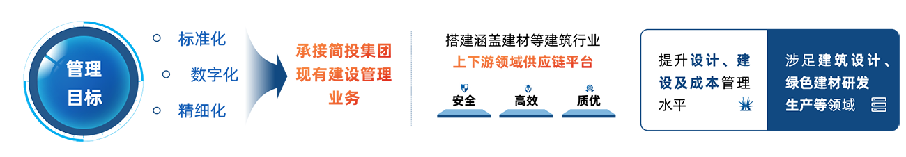 凯时KB88·(中国集团)官方网站